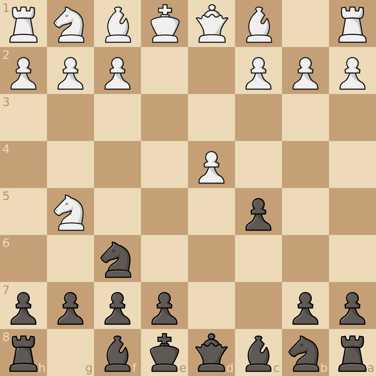 how to crush the alien gambit