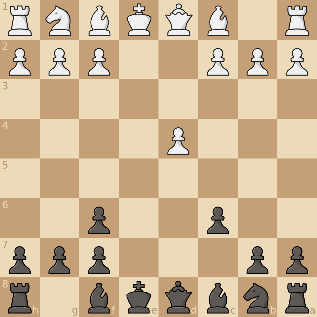 🔥 Win the Caro-Kann in the Tartakower Variation