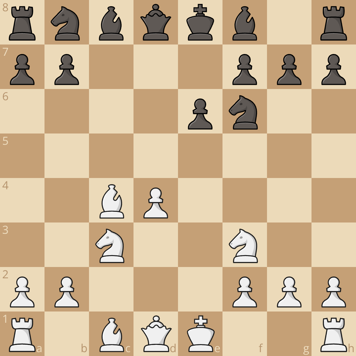 Crush the Caro with the Panov Attack / IQP