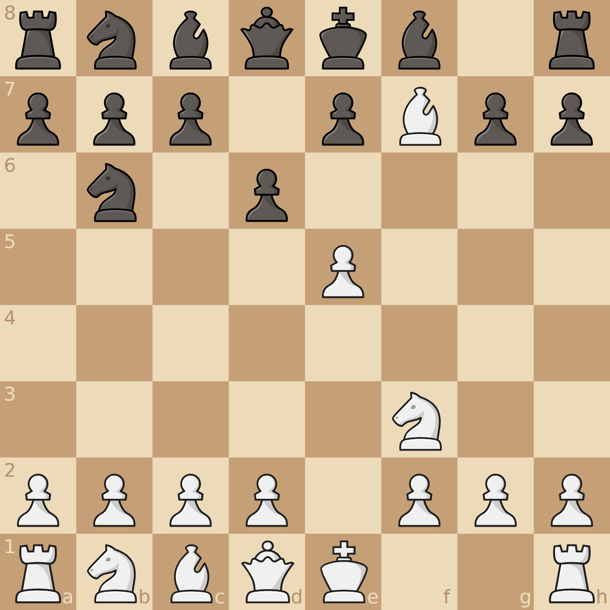 Dummy Gambit