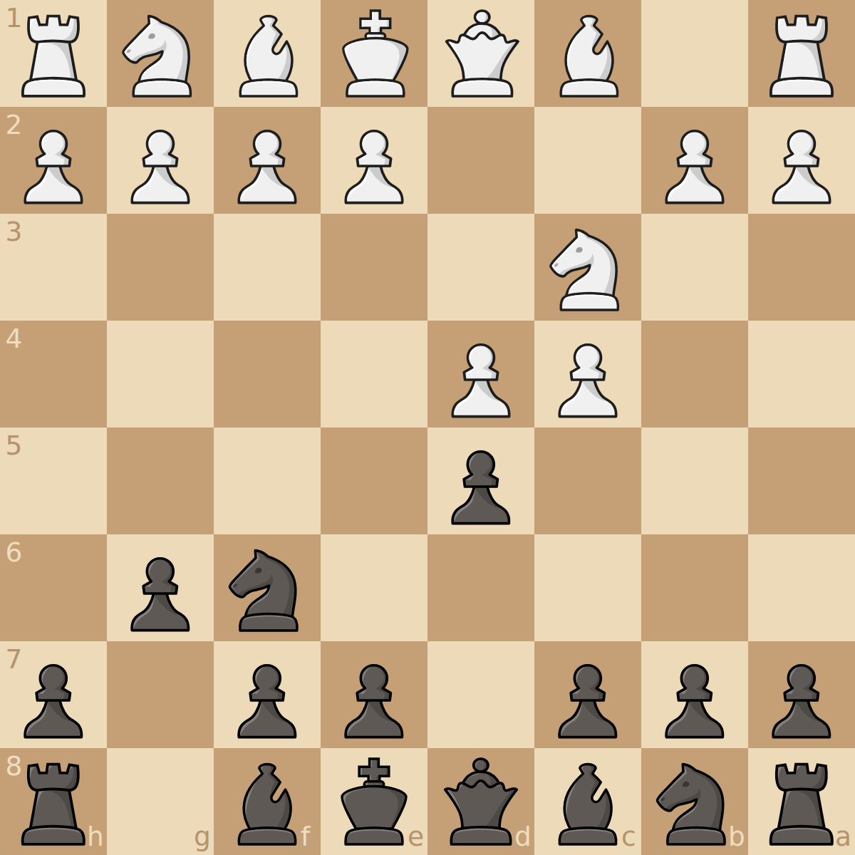 Grünfeld Defense