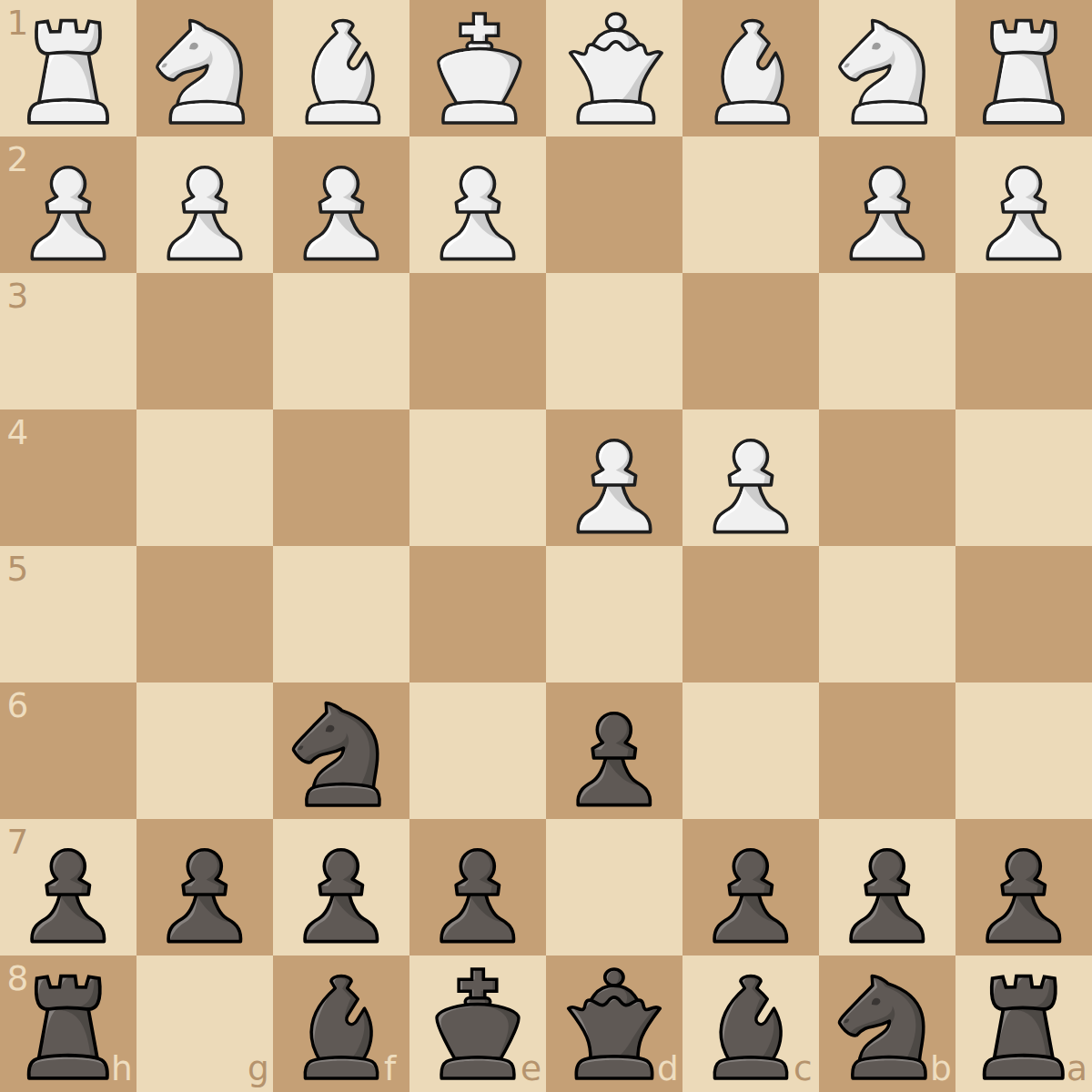 Old Indian Defense