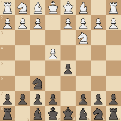 Alekhine Defense (Scandinavian Variation)