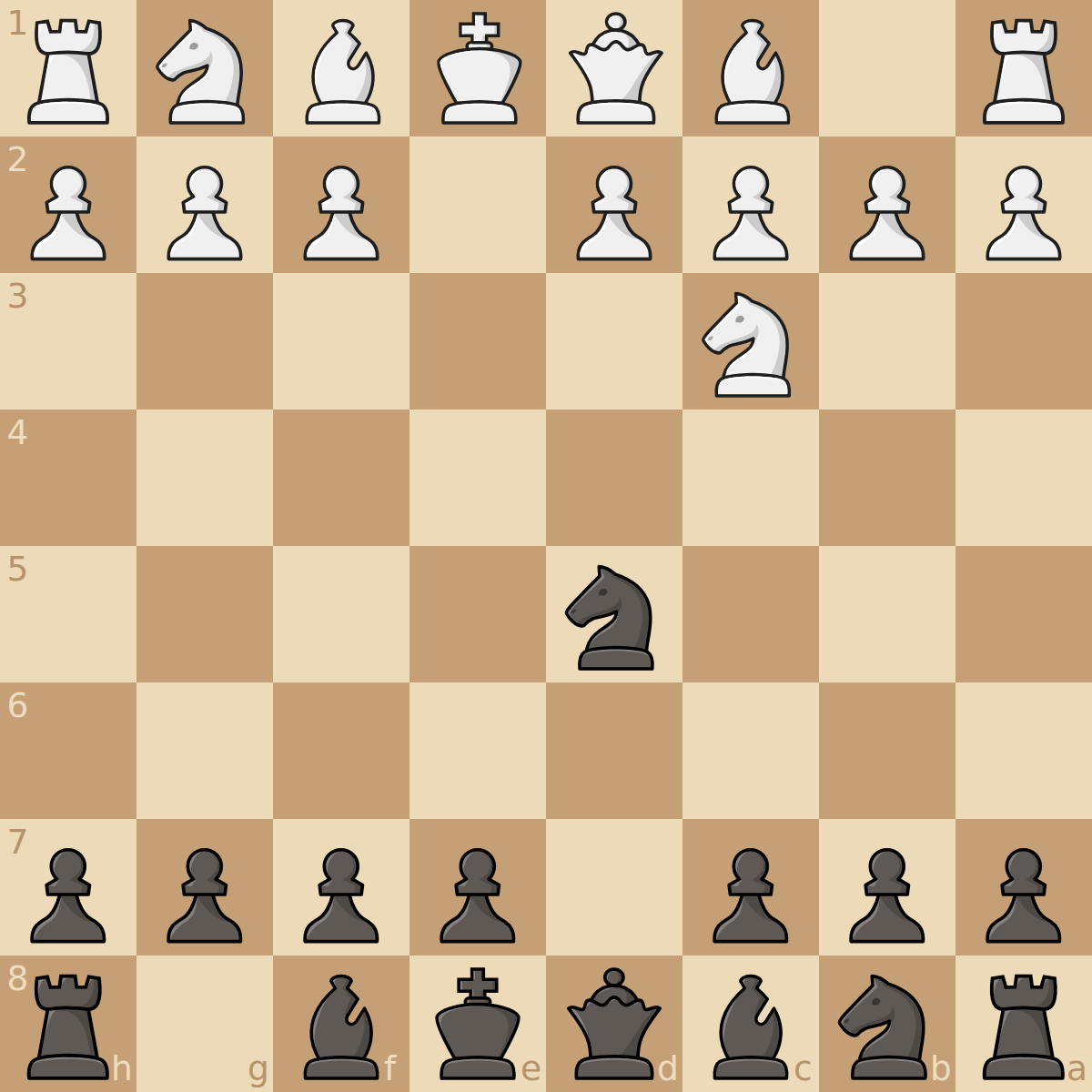 Modern Scandinavian - Alekhine Variation