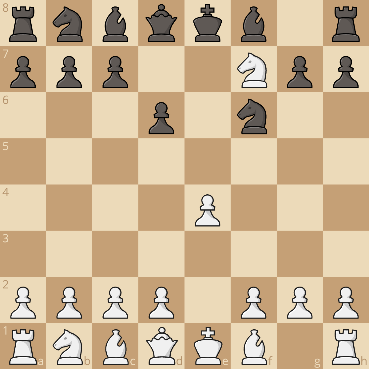 Cochrane Gambit