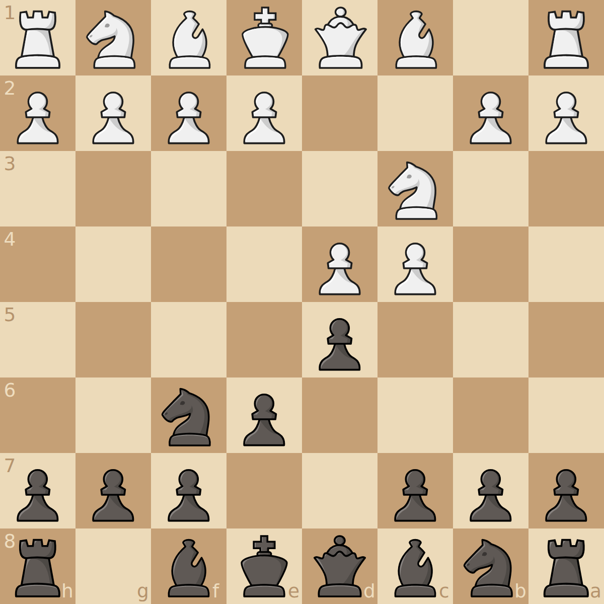 Queen's Gambit Declined