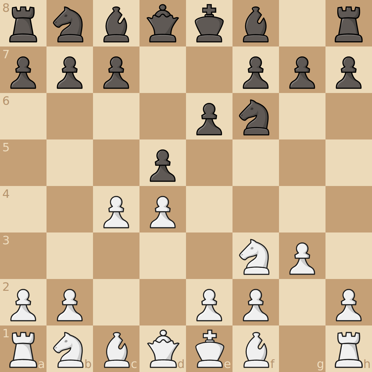 Open Catalan