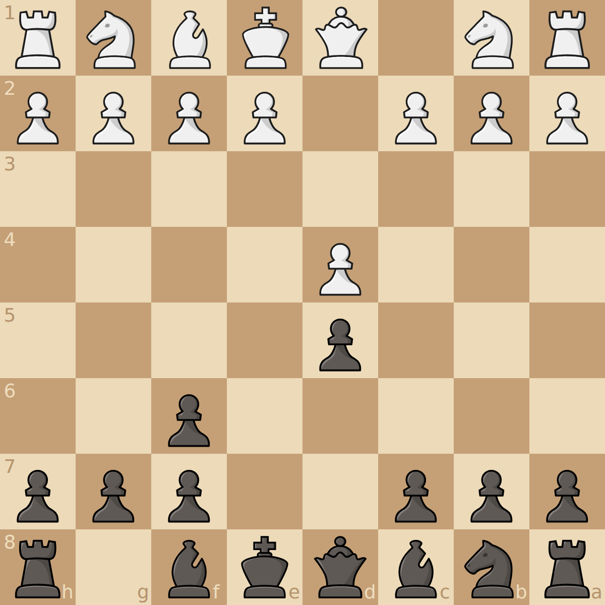 vs trompowsky attack