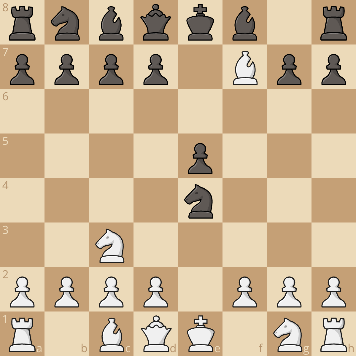 Frankenstein-Dracula Gambit