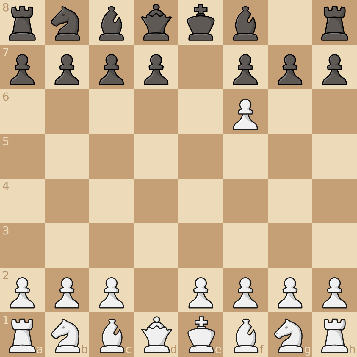 Kita gambit 