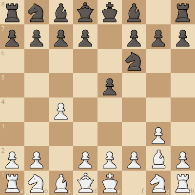 Made Up Classic English 1.c4