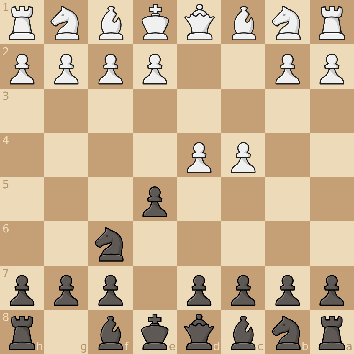 Budapest Gambit
