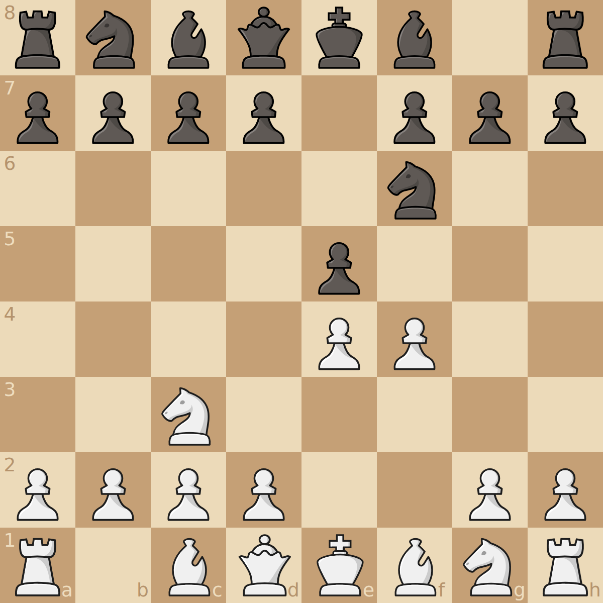 Vienna Gambit Dupe