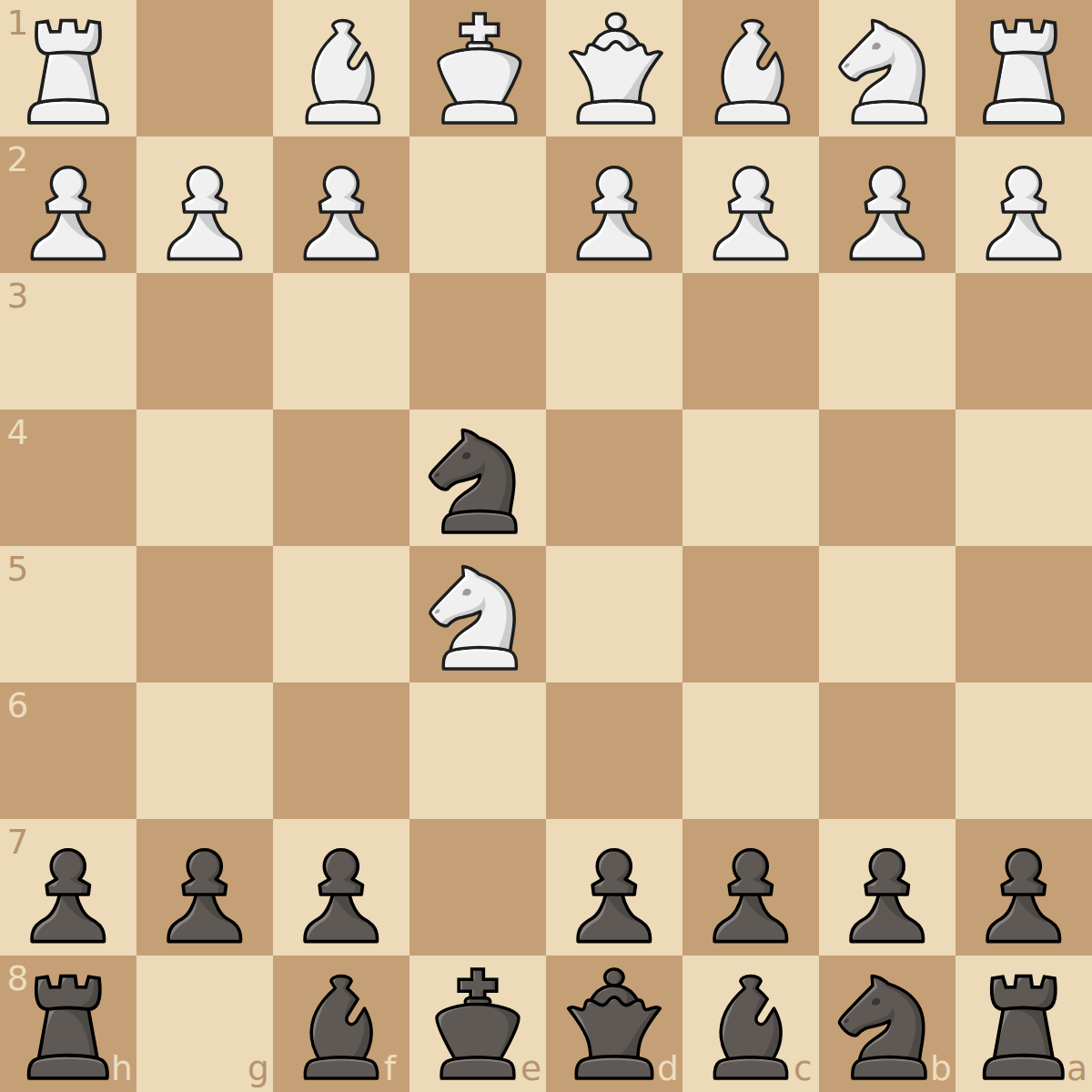 Petrov Defense