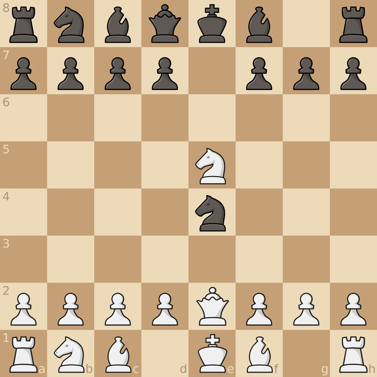 The Russian Game +
