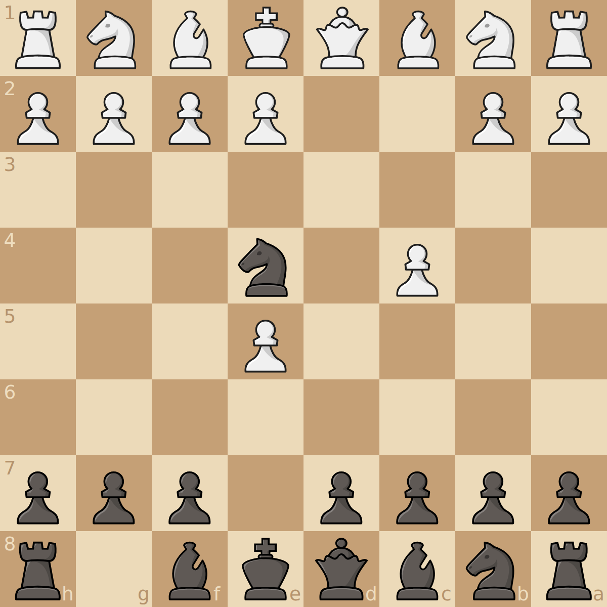 Fajarowicz Gambit
