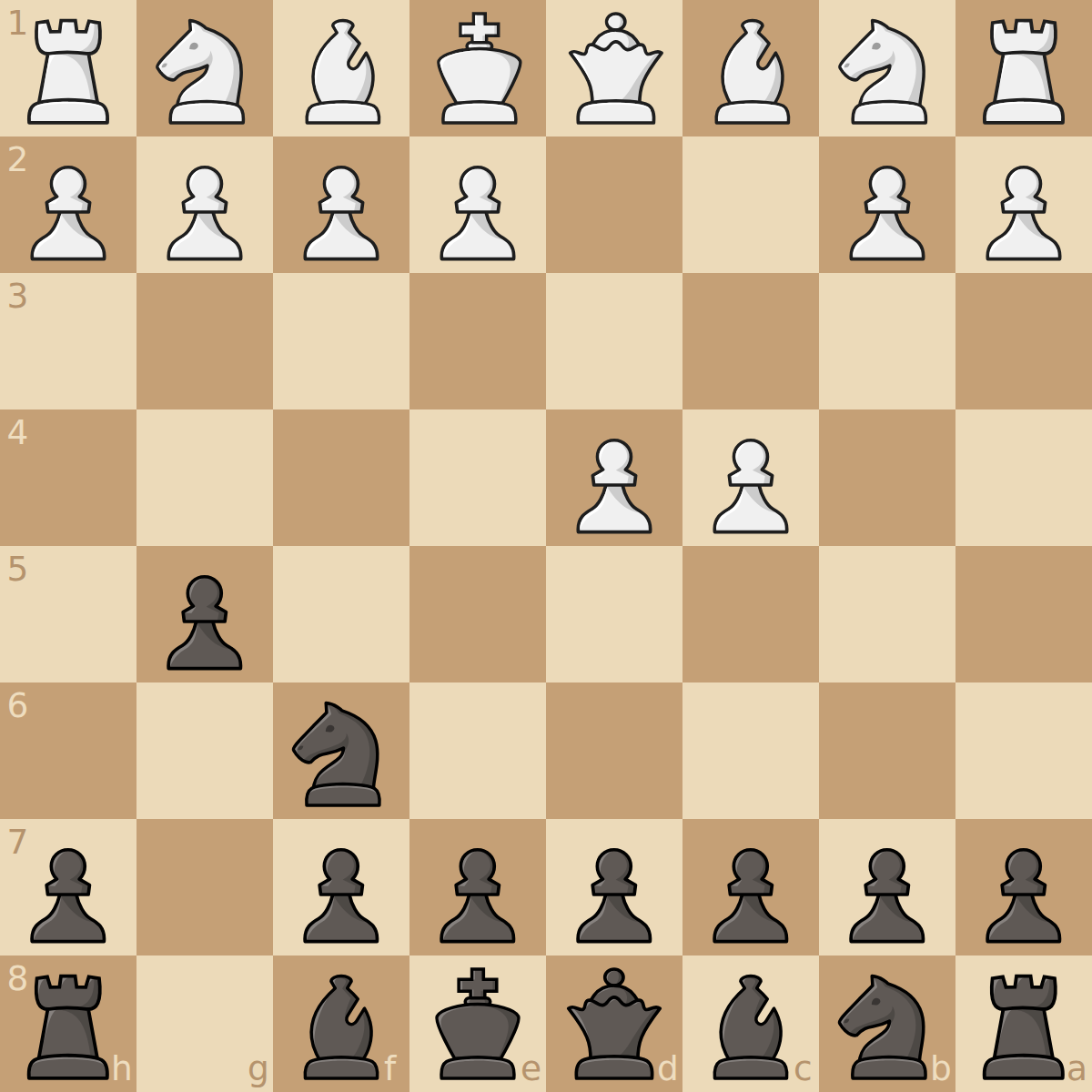 Medusa Gambit