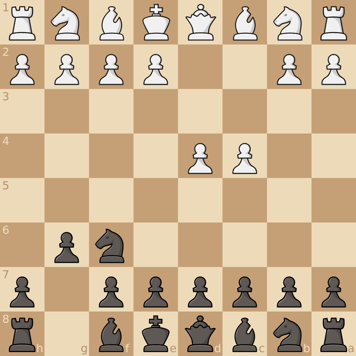 Gruenfeld Defense