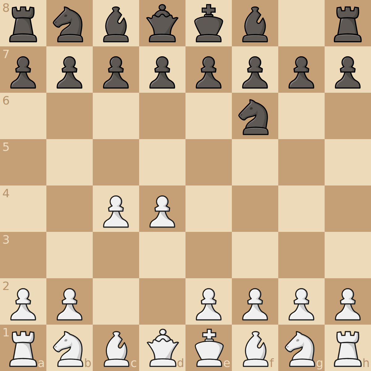 1.d4 nf3