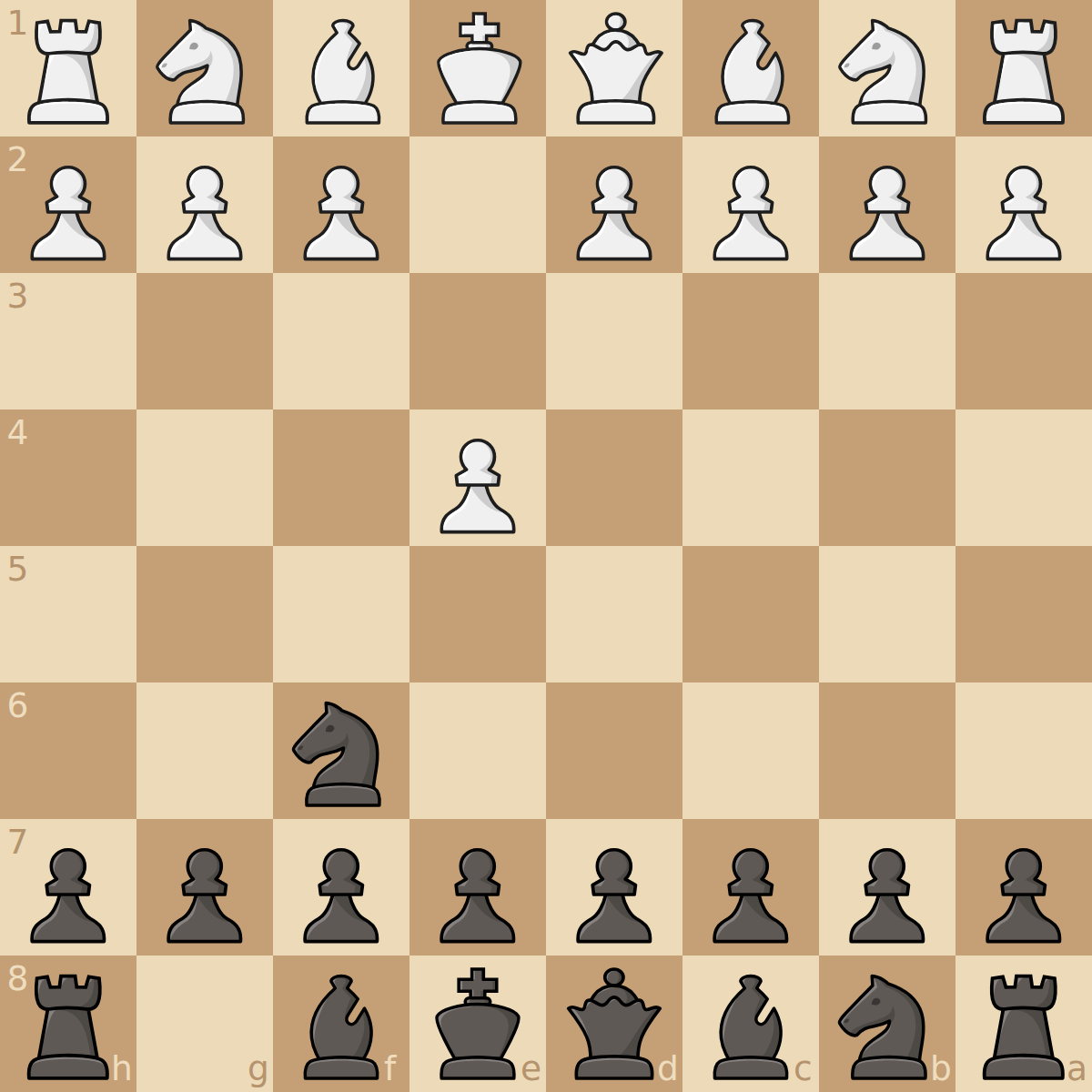 Alekhines defense