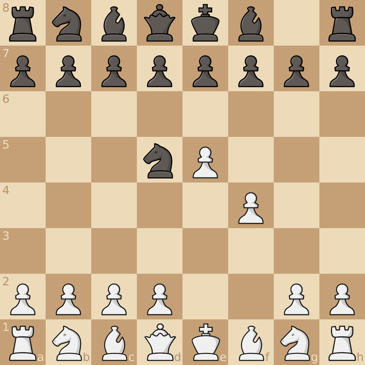 Furreto's Wing Gambit
