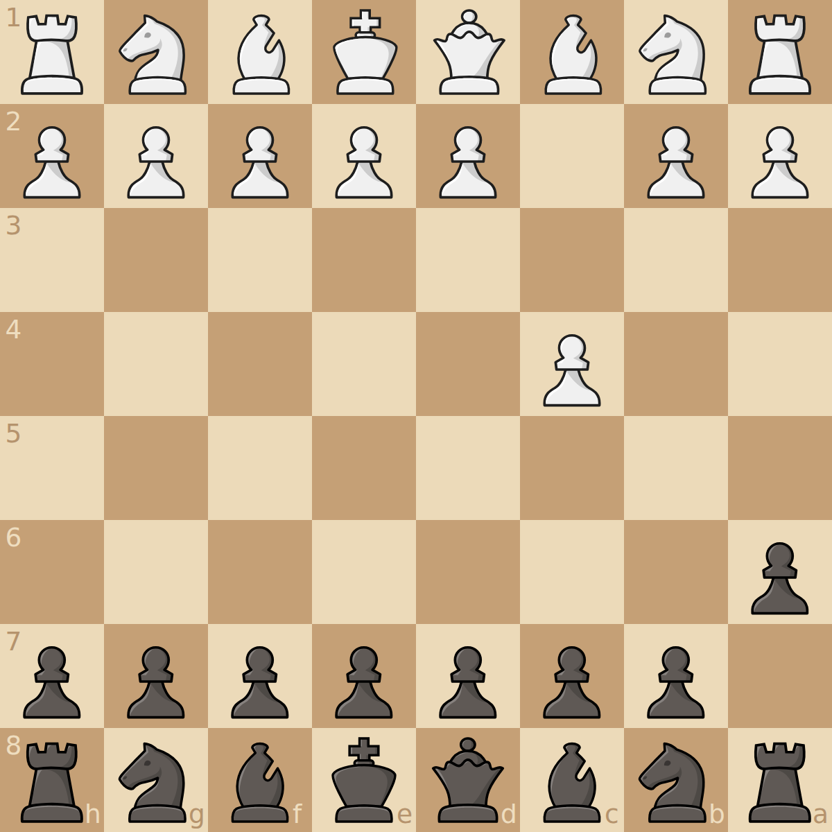💪 Exterminate the English with 2. a6!
