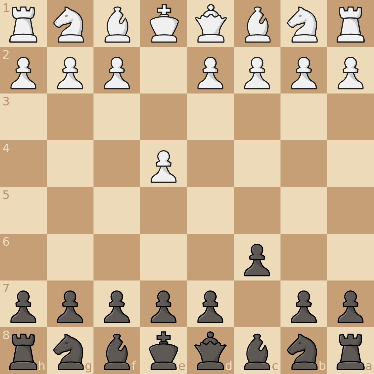 Caro-Kann Defence