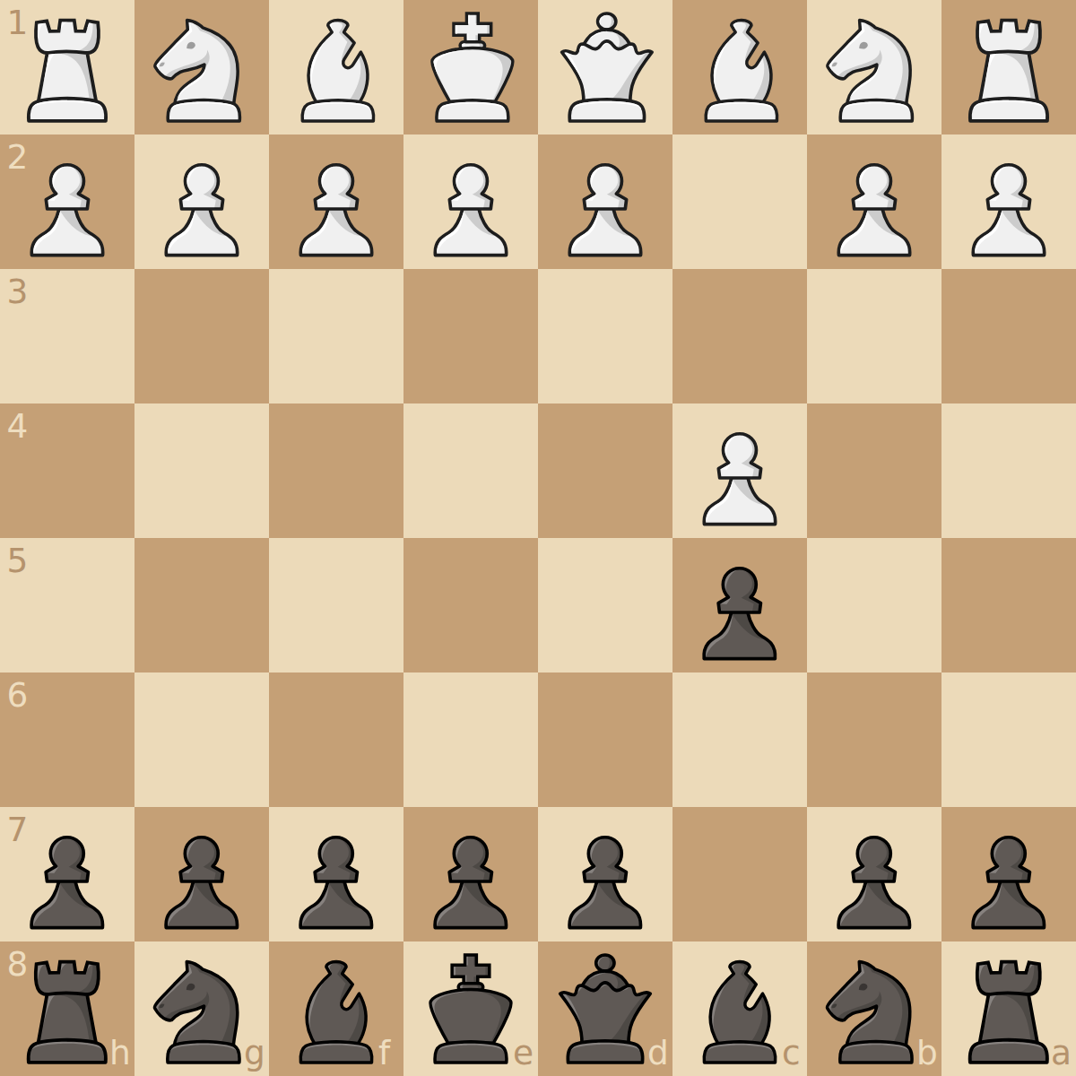 Penguin gambit