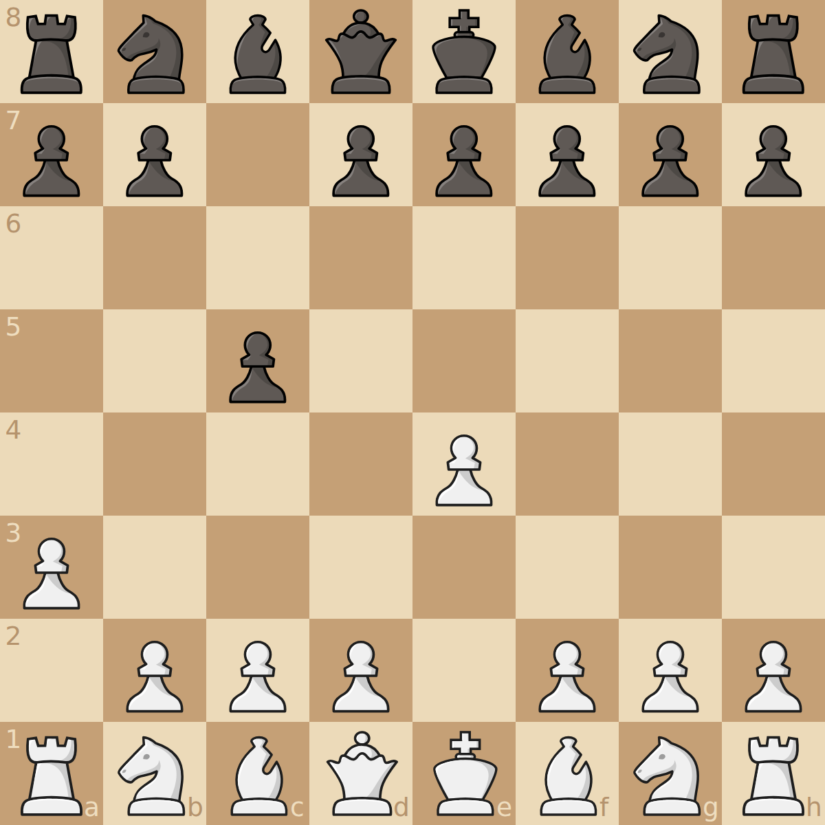 2. a3 vs Sicilian