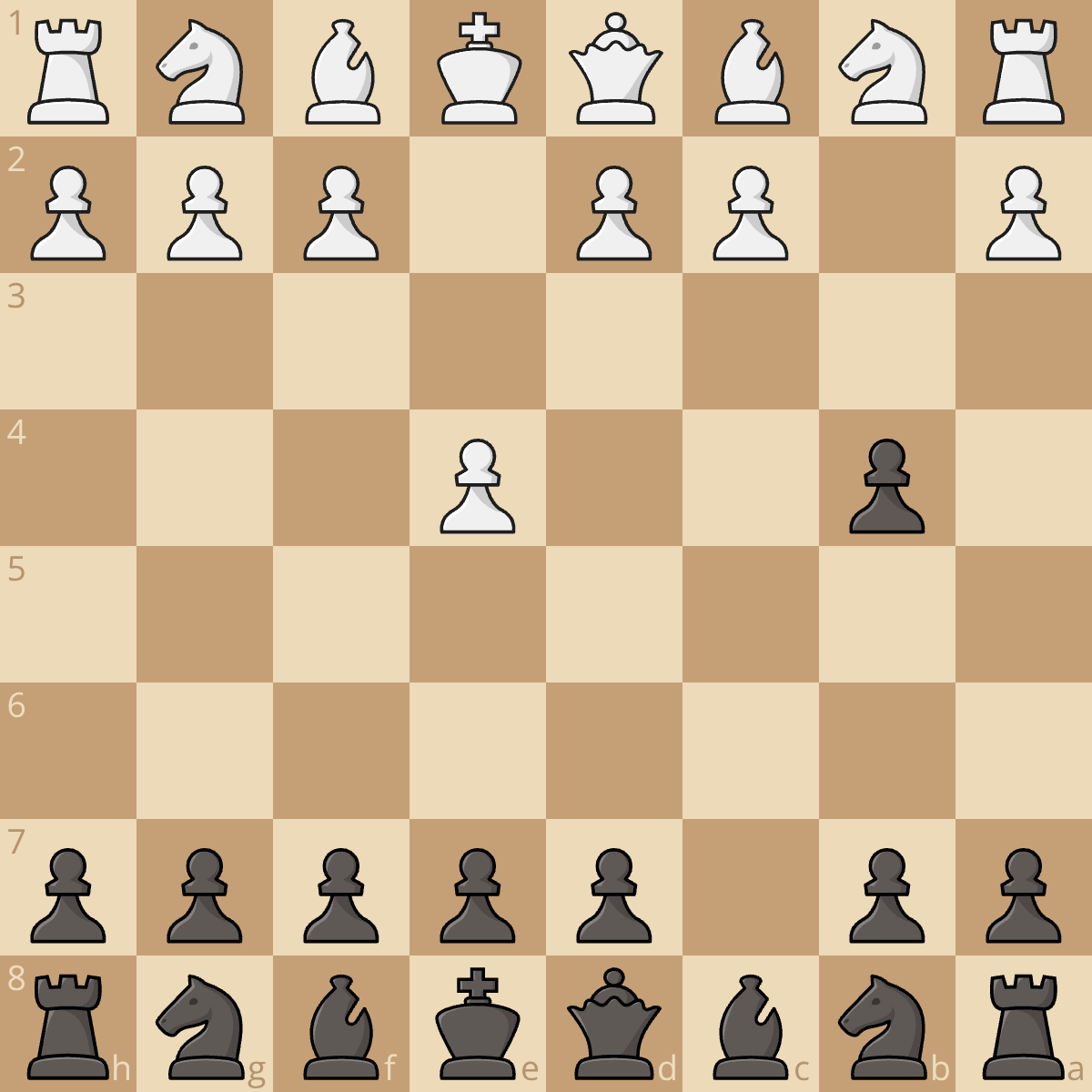Counter the Wing Gambit