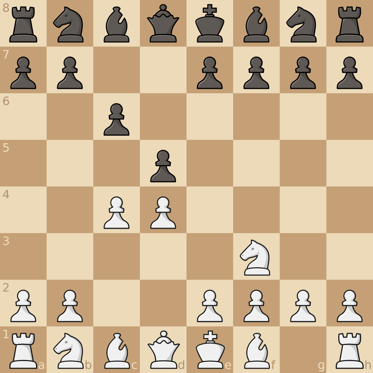 Queen's Gambit Against the Slav Defense