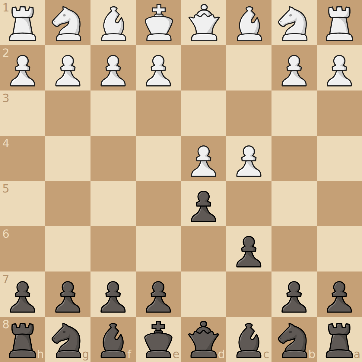 Slav defence