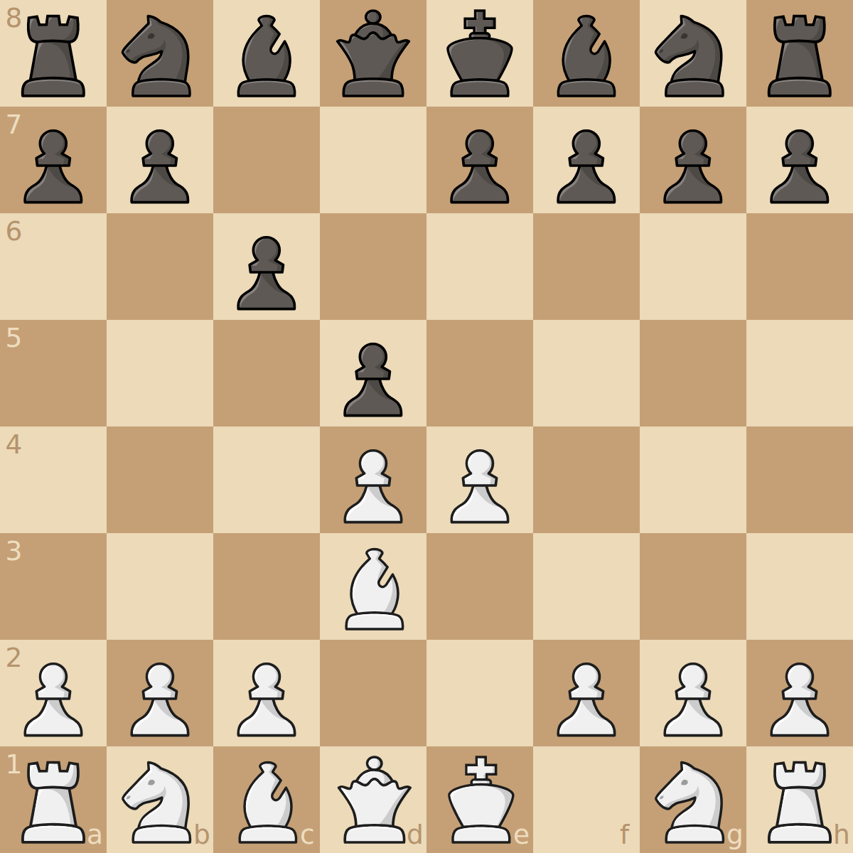 Anti-Caro Kann (Smirnov Variation)