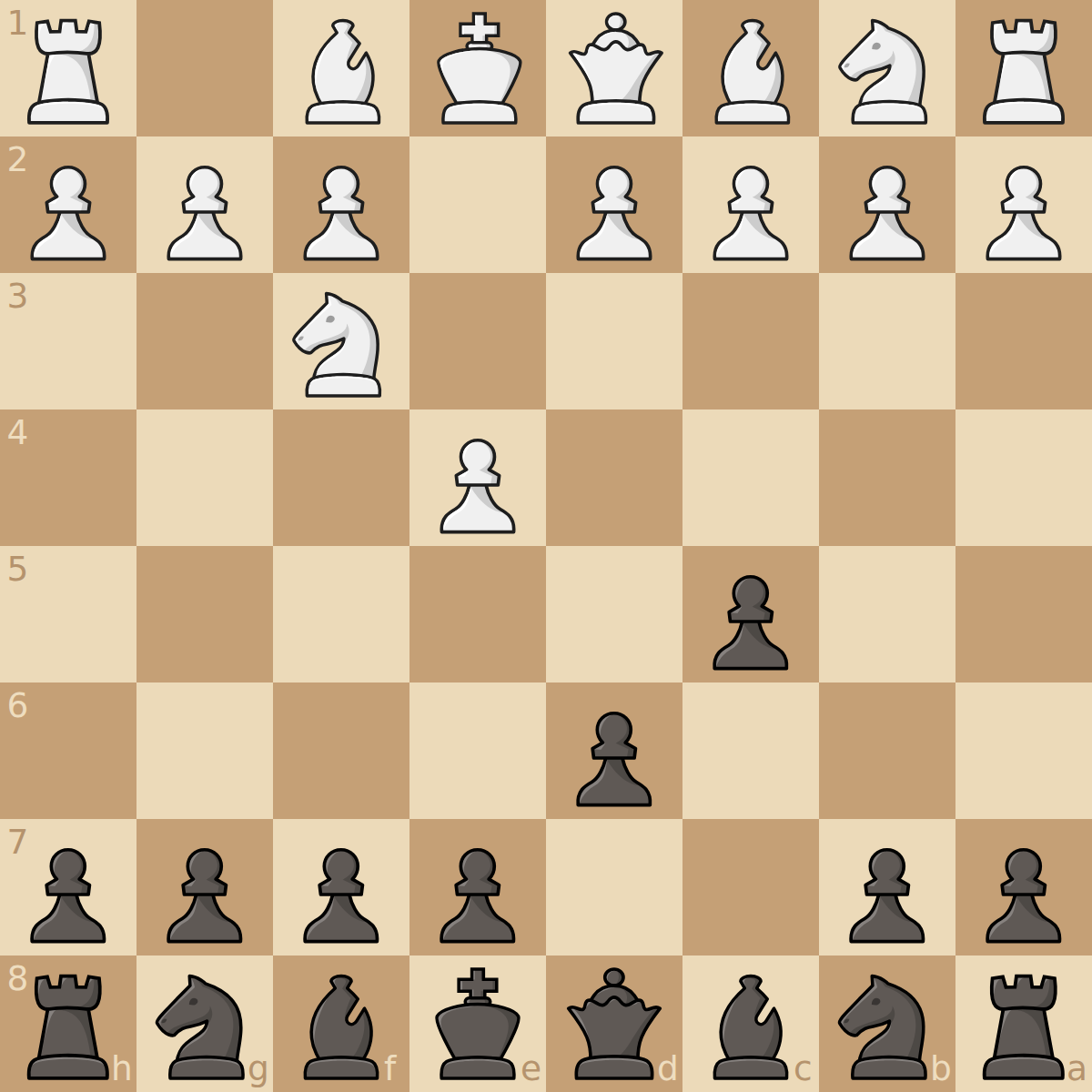 ANTISICILIANA 3·Ab5+