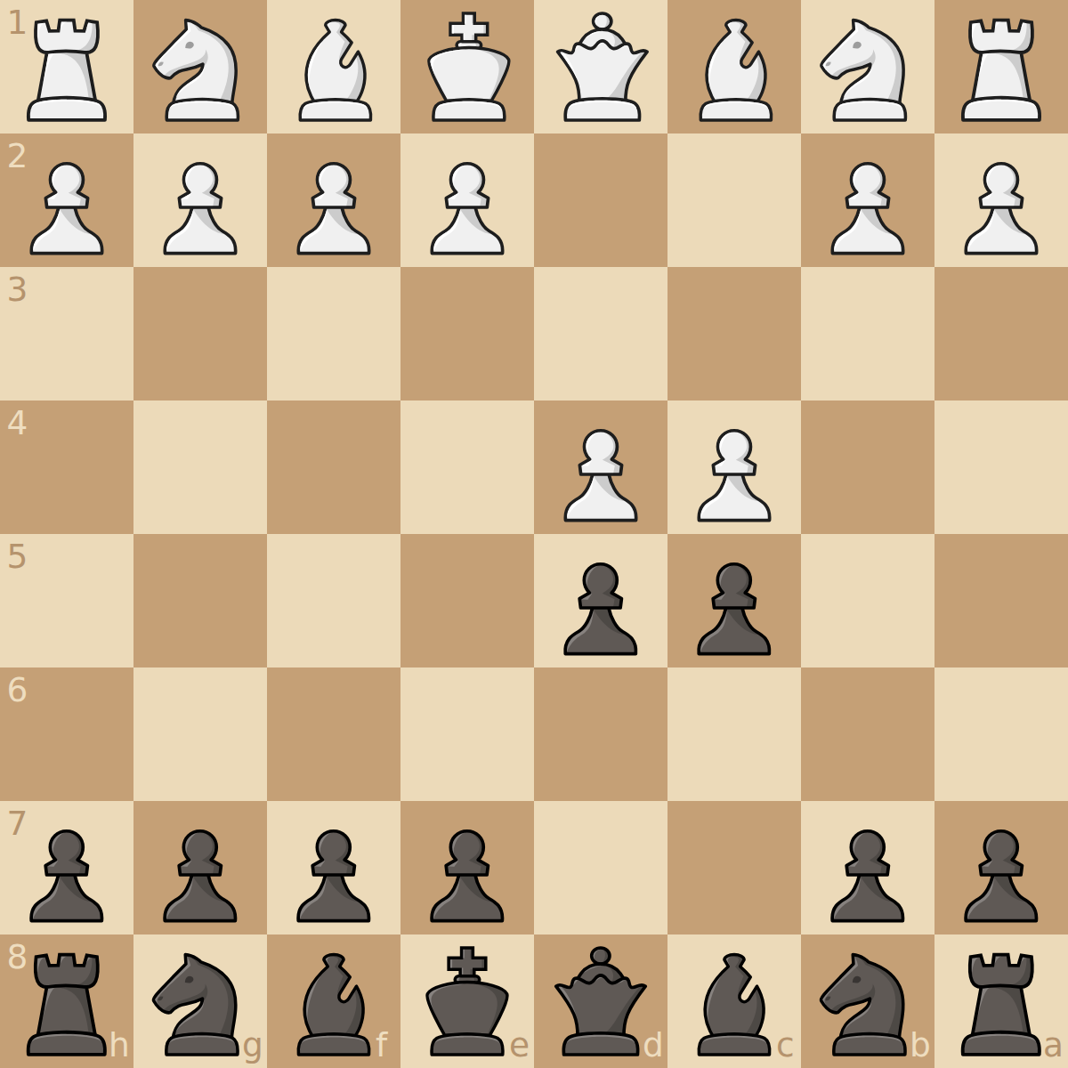 Austrian Queens Gambit