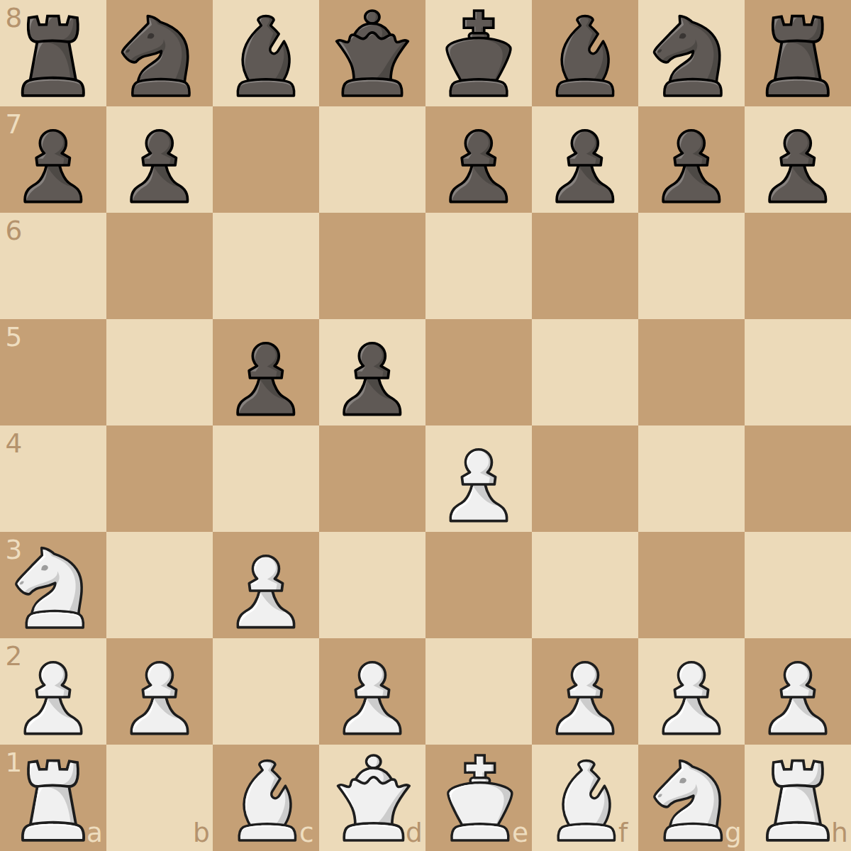 Yanyan Gambit (anti sicilian)