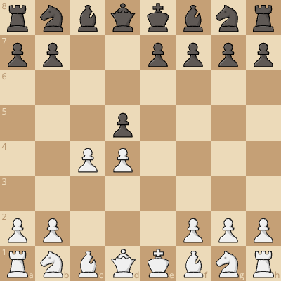 Crush the Caro with the Panov Attack / IQP