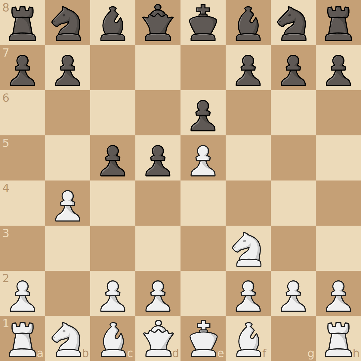 wing gambit against french