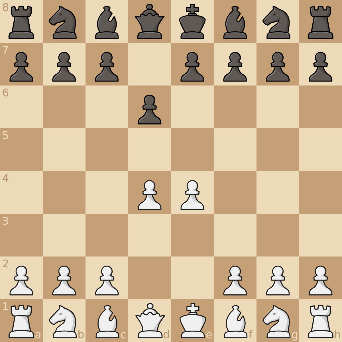 Austrian attack ++ 
