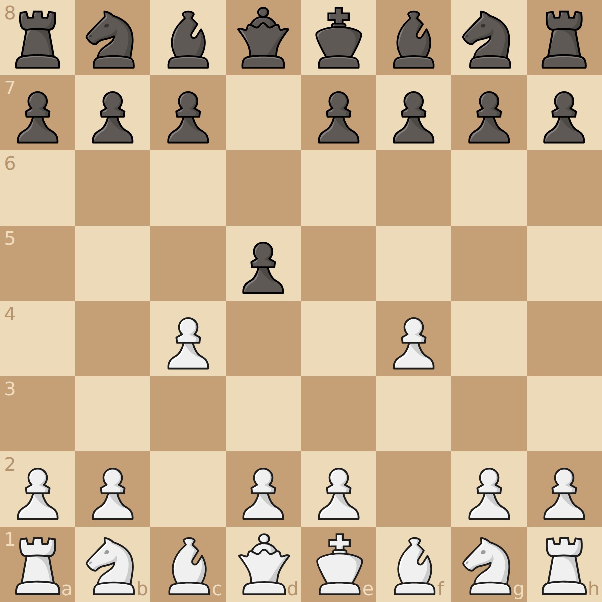 Sturm Gambit