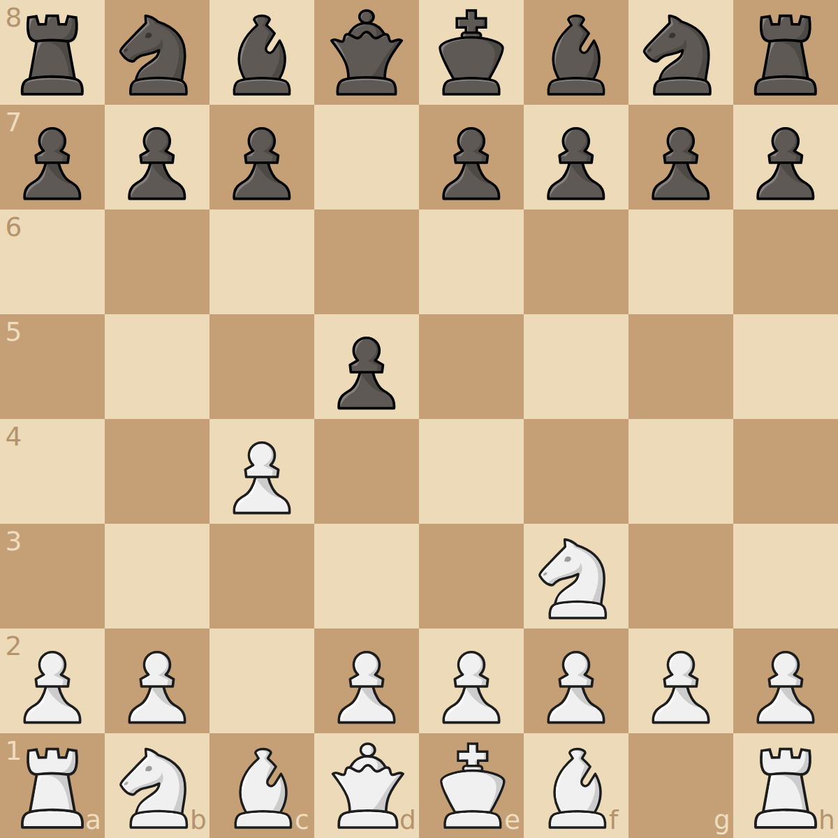 Reti gambit