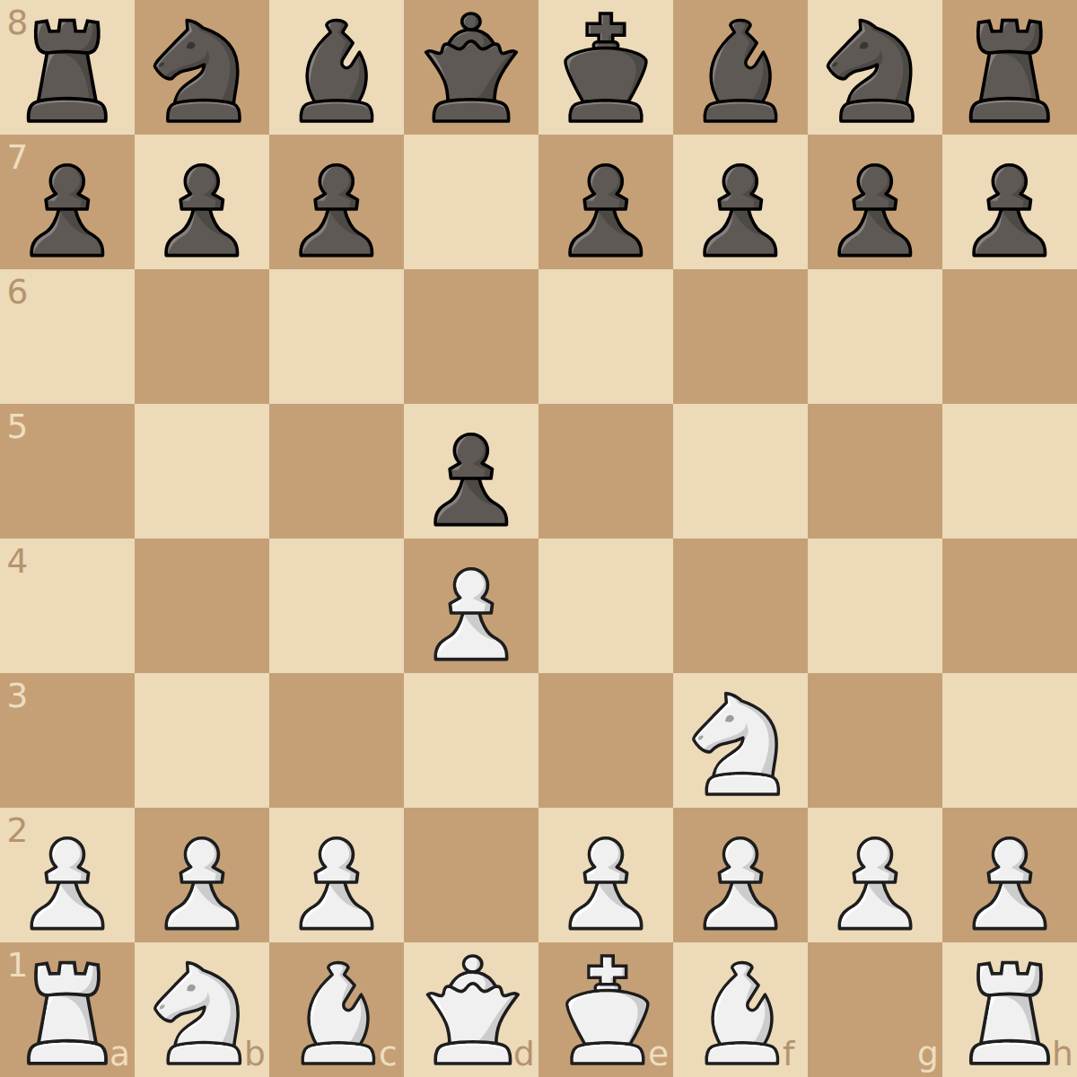 queen's gambit declined: chigorin defense