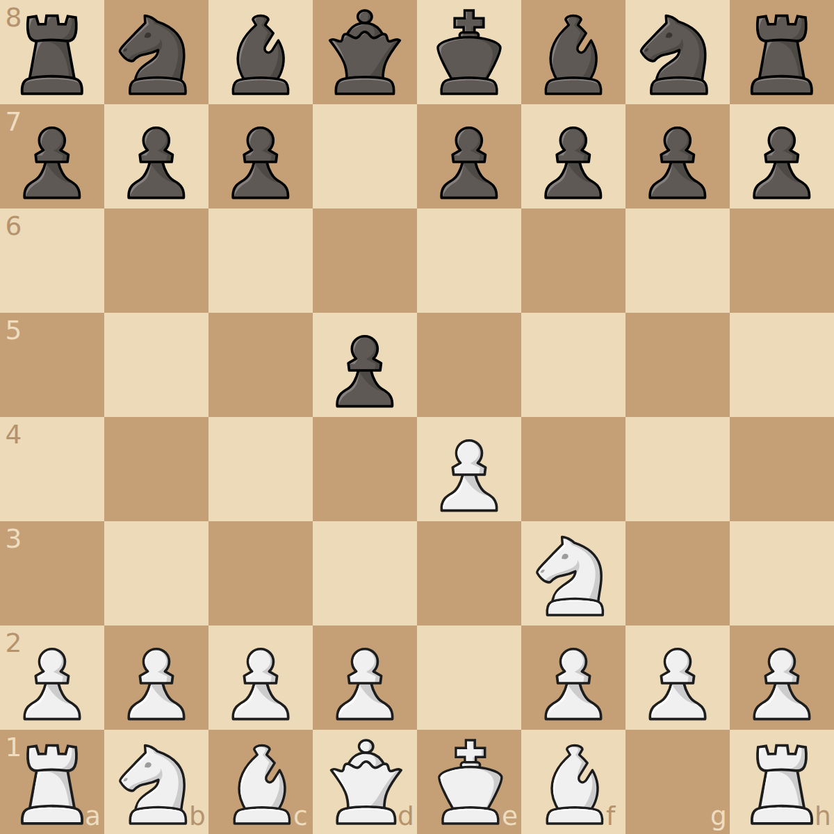 Tennison gambit