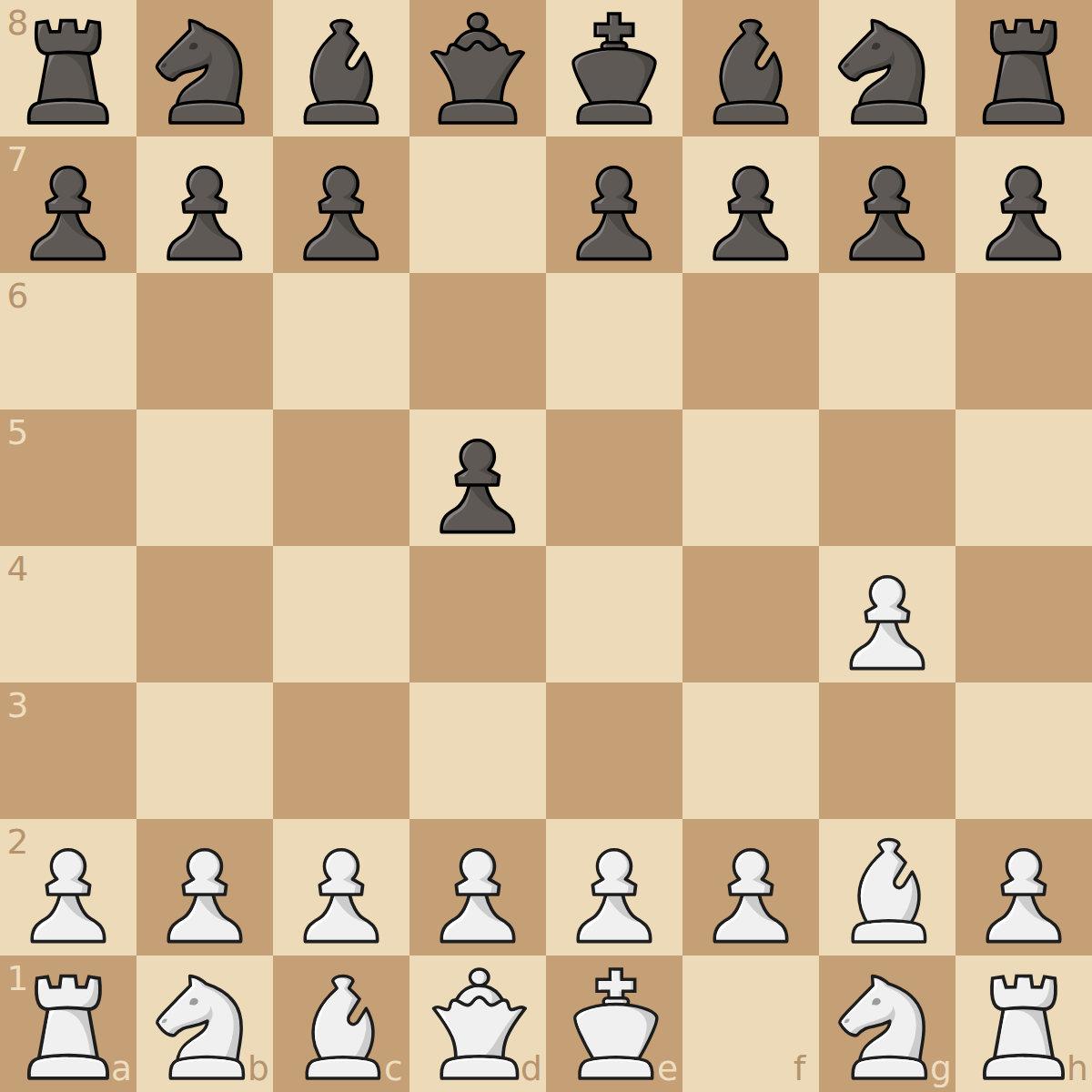 The Grob Gambit