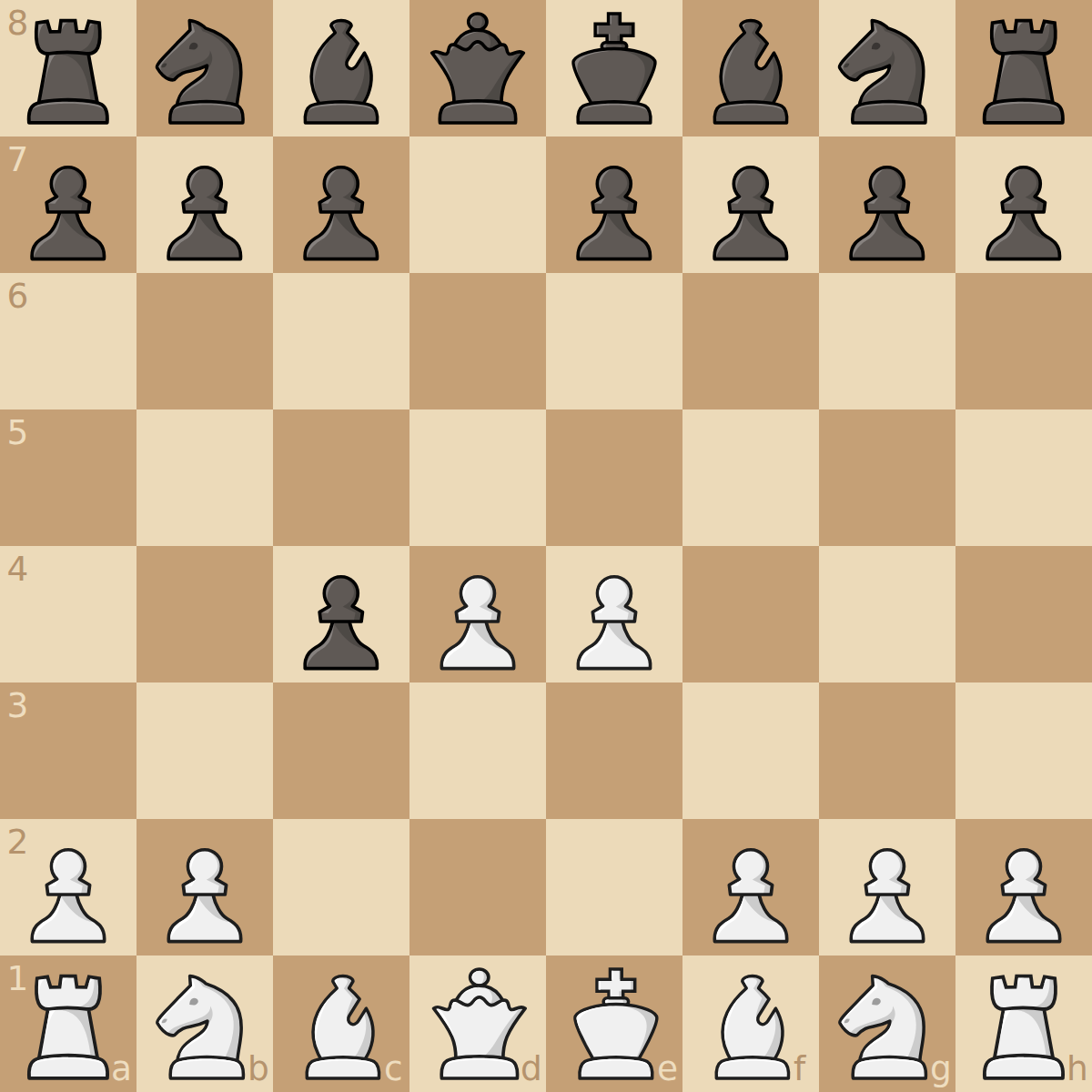 Queen's Gambit Accepted