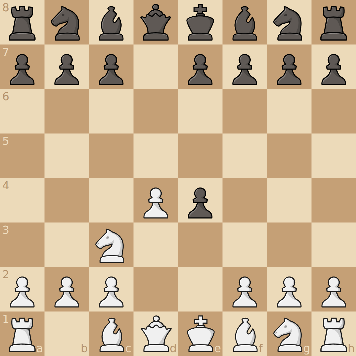 opposite englund gambit