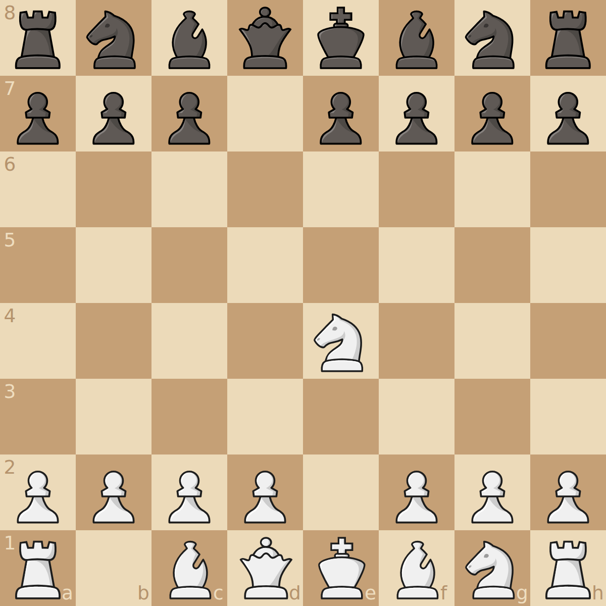 Alien Gambit Viking Variation