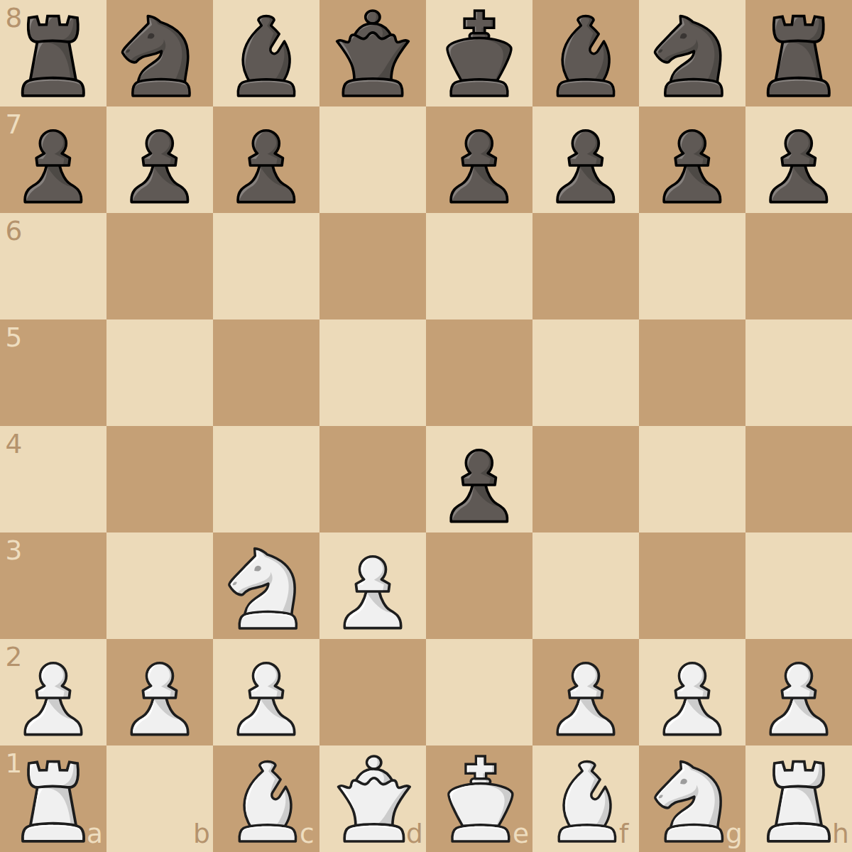 Dunst-Perrenet Gambit (Anti Scandinavian)