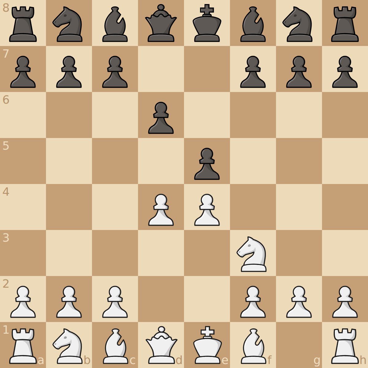 1.e4 vs Philidor Defense
