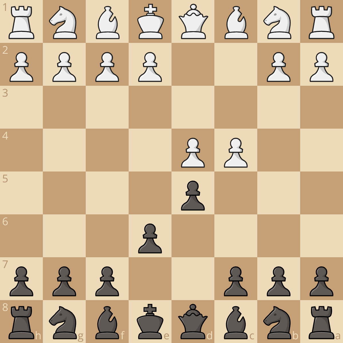 Queen's Gambit Declined
